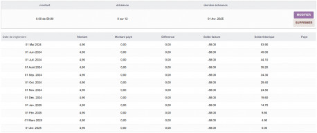 customer / supplier schedule