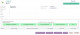 Parcel tracking for French postal services Colissimo, Chronopost and