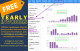 Yearly Invoices Statistics