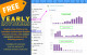 Yearly Invoices Statistics